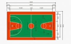 塑胶篮球场设计尺寸和器材规范
